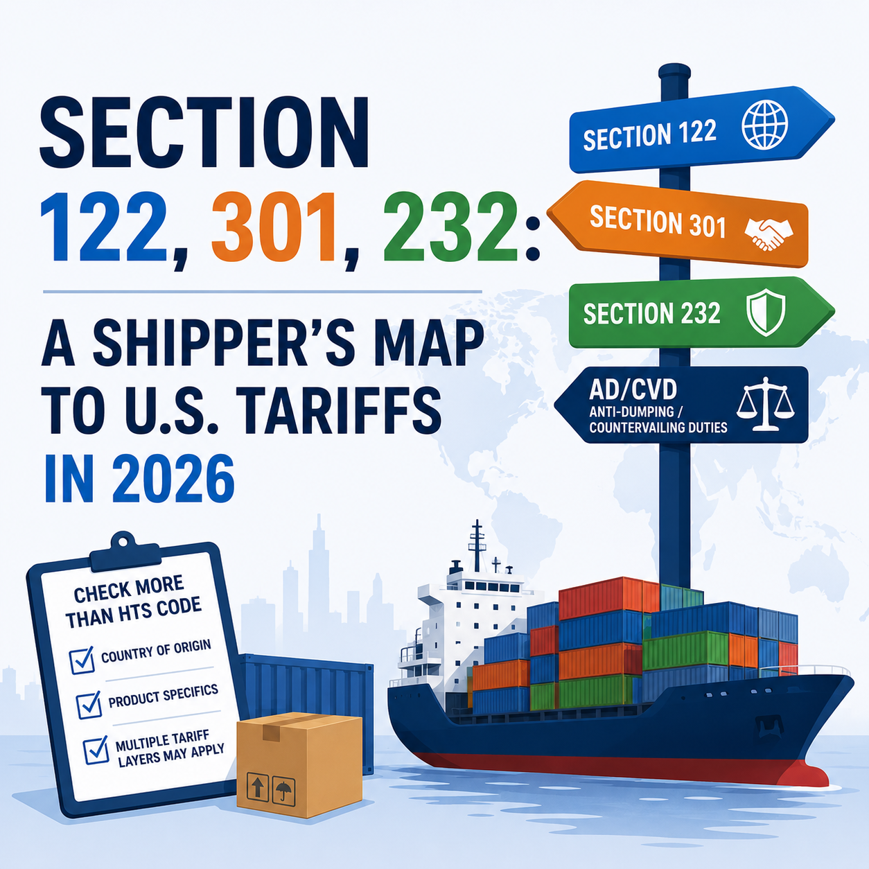 Section 122, 301, 232: A Shipper’s Map to U.S. Tariffs in 2026
